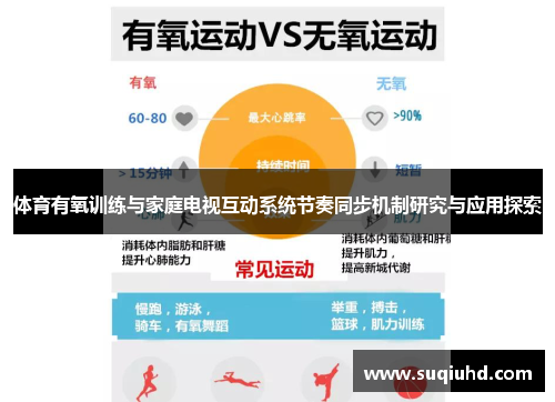 体育有氧训练与家庭电视互动系统节奏同步机制研究与应用探索